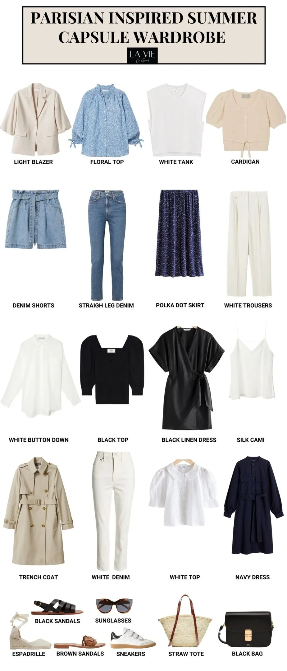 GRAPHIC OF PARISIAN SUMMER CLOTHING ITEMS