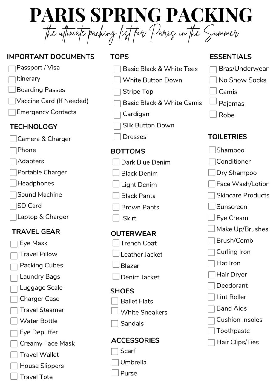 GRAPHIC OF ITEMS NEEDED FOR PARIS 