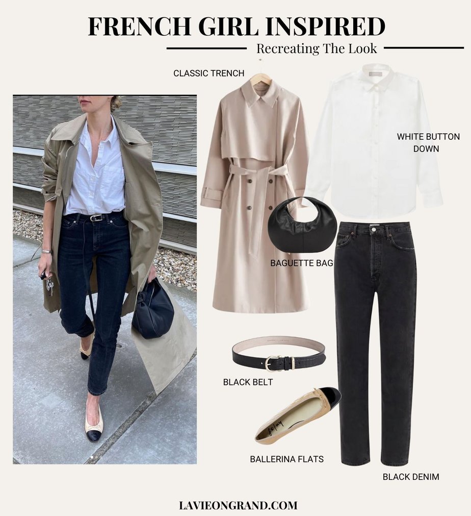 GRAPHIC OF FRENCH GIRL INSPIRED LOOK WITH JEANS, TRENCH, WHTIE BUTTON DOWN