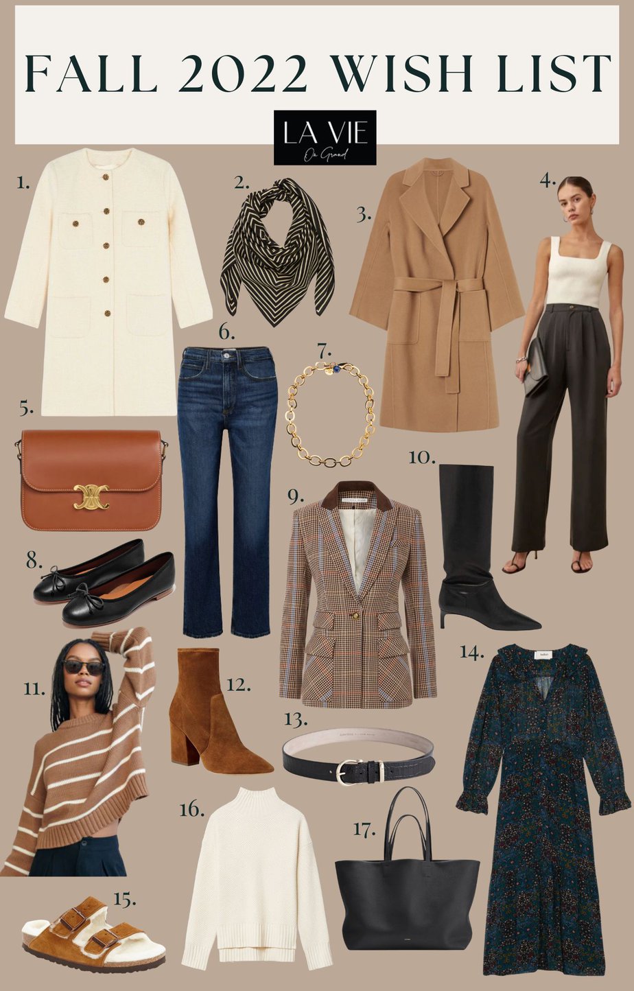 Graphic of 17 clothing items I want for Fall.