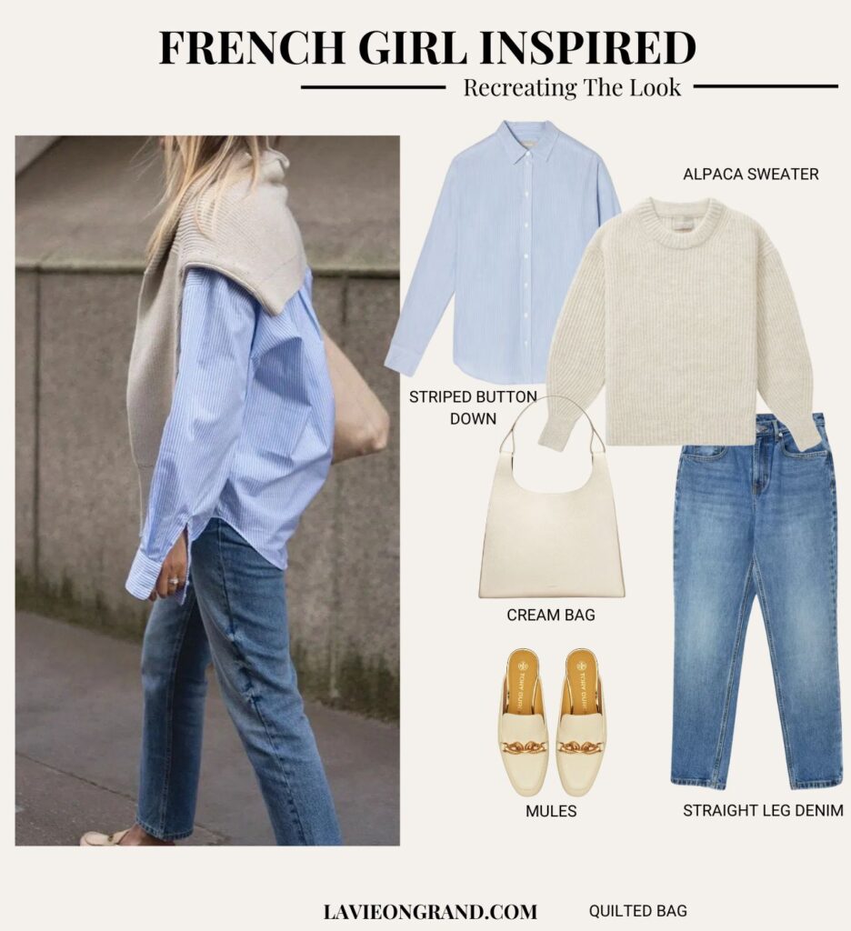 Graphic of blue jeans, white mules, sweater and striped top for french fridays.