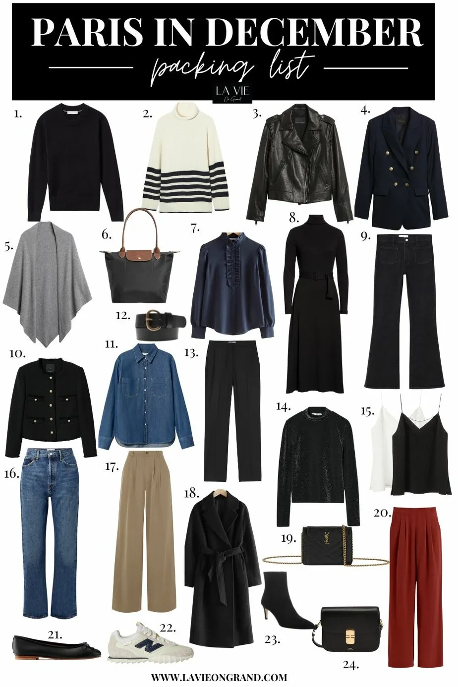 graphic of items to pack for paris in december