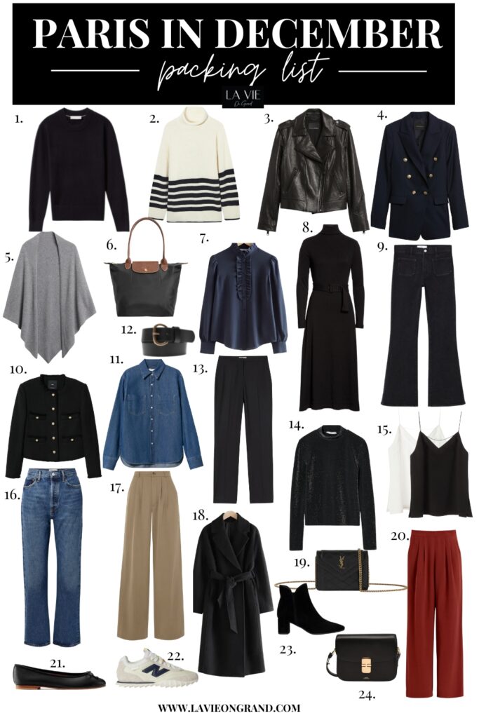 Graphic of items to pack for Paris in December.