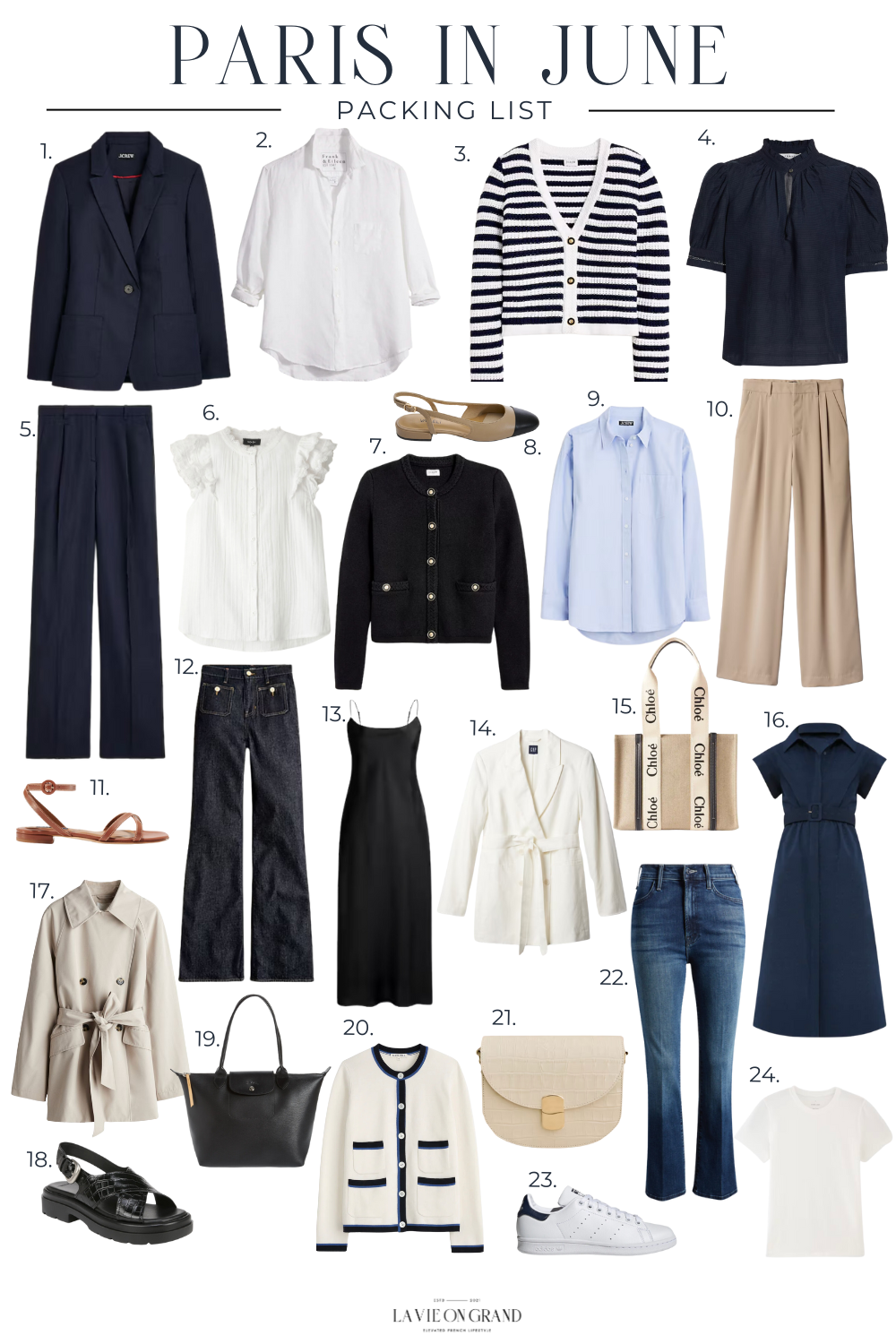 24 Classic pieces to pack for Paris in Summer.
