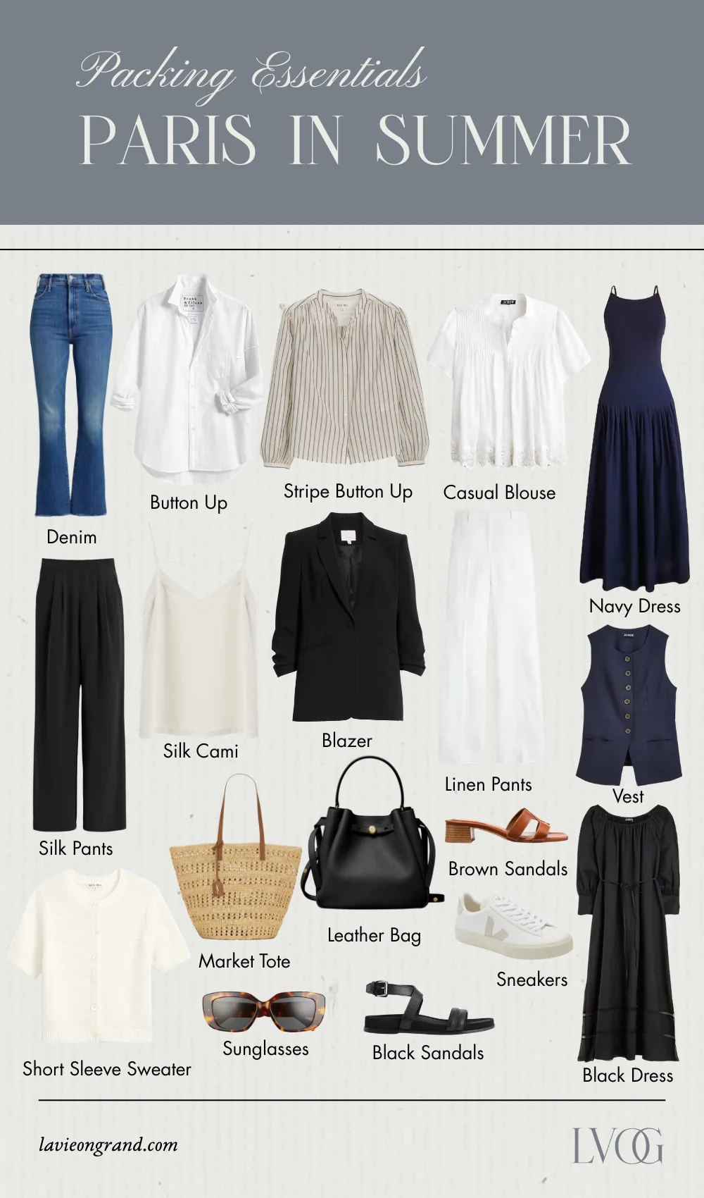 Paris packing guide graphic. 