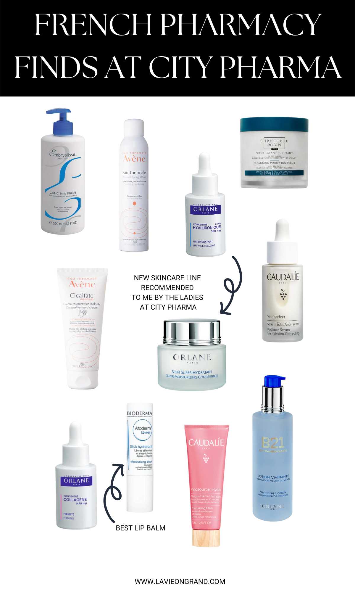 GRAPHIC OF FRENCH PHARMACY FINDS for French Fridays Week 27