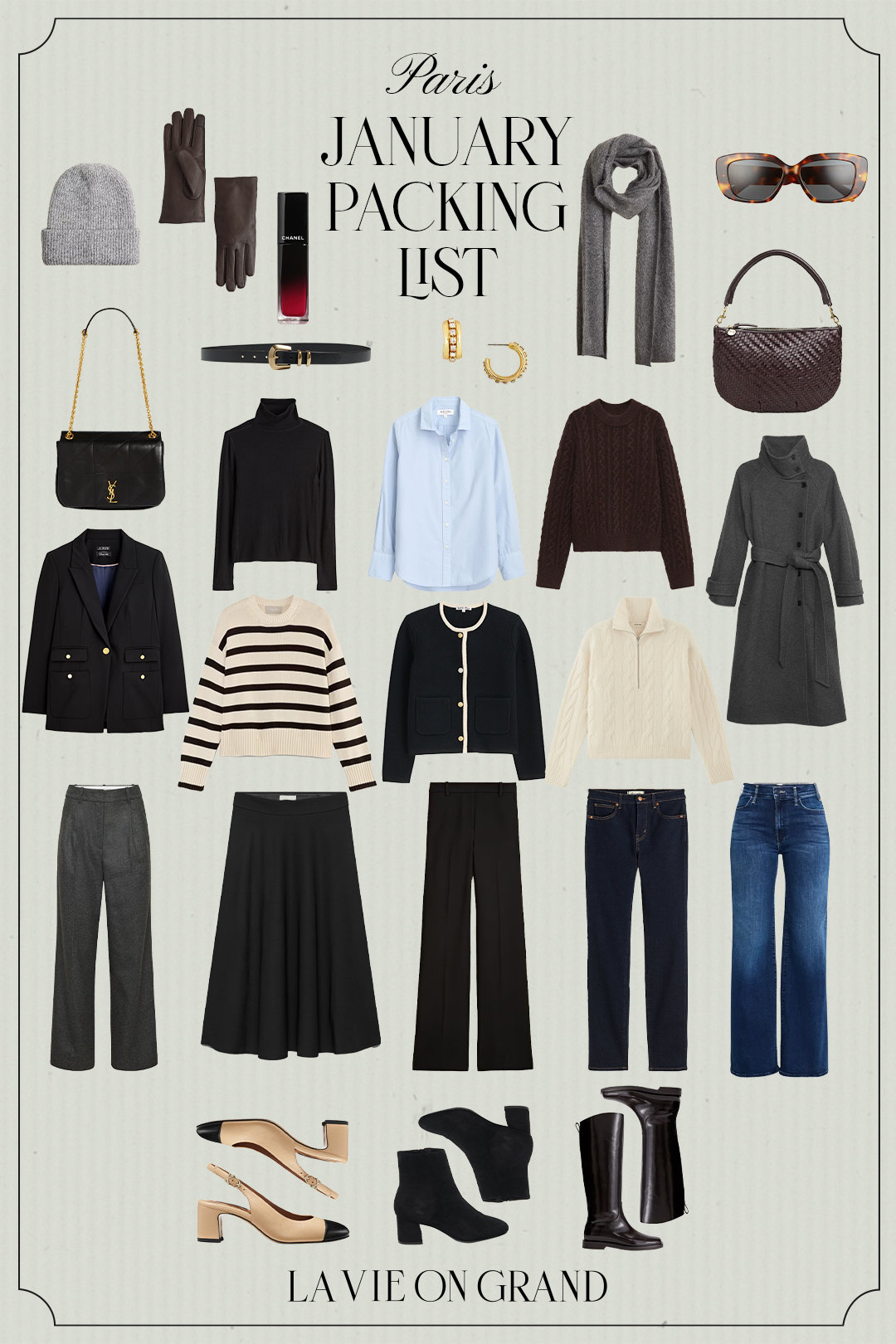 Paris in January packing list Graphic of 25 items to pack for Paris in January.
