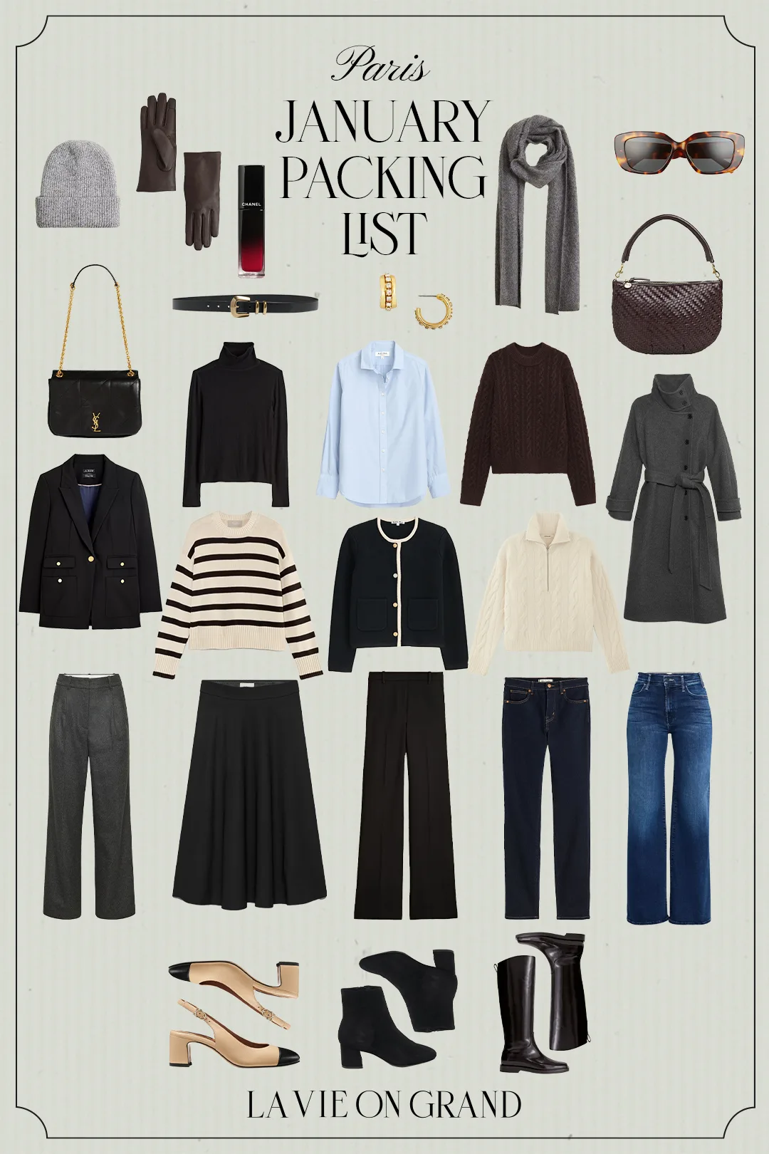 Graphic of 25 items to pack for Paris in January.