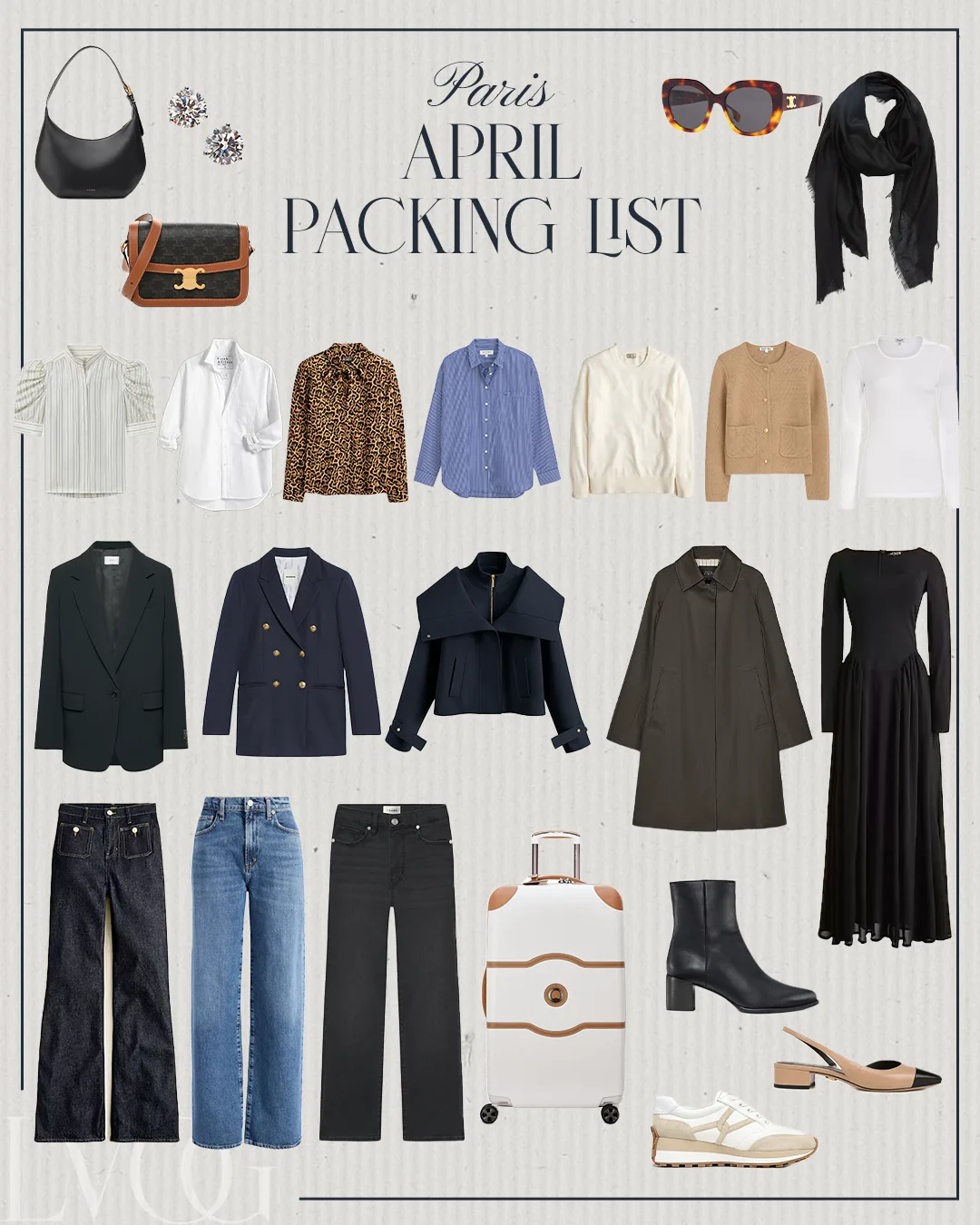 Graphic of what to pack for Paris In April