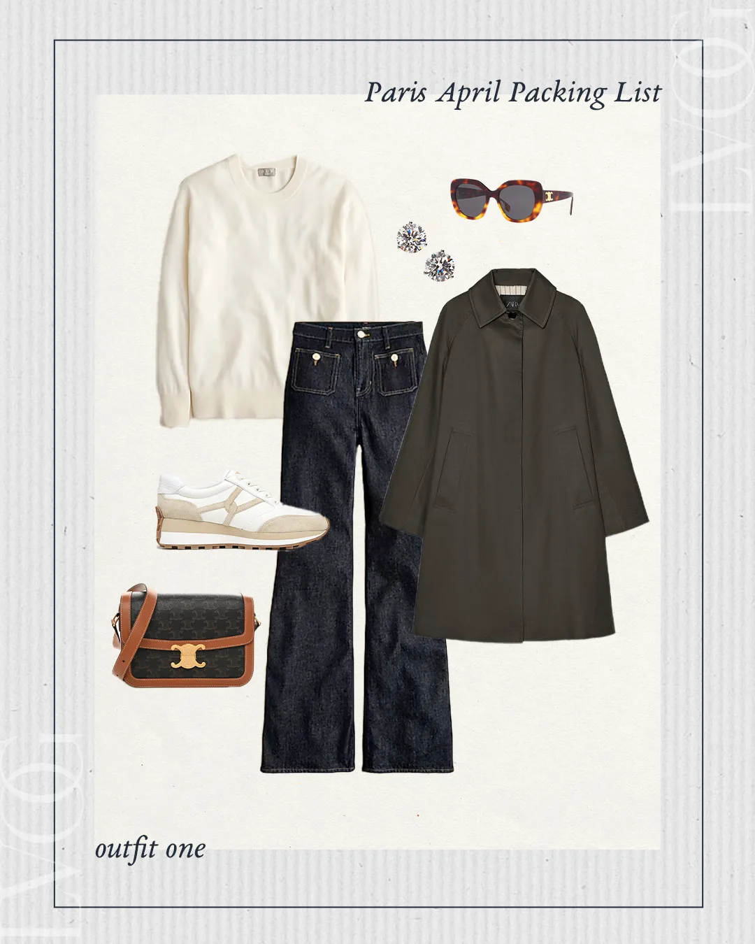 Graphic of what to wear and pack forParis in the spring and april.