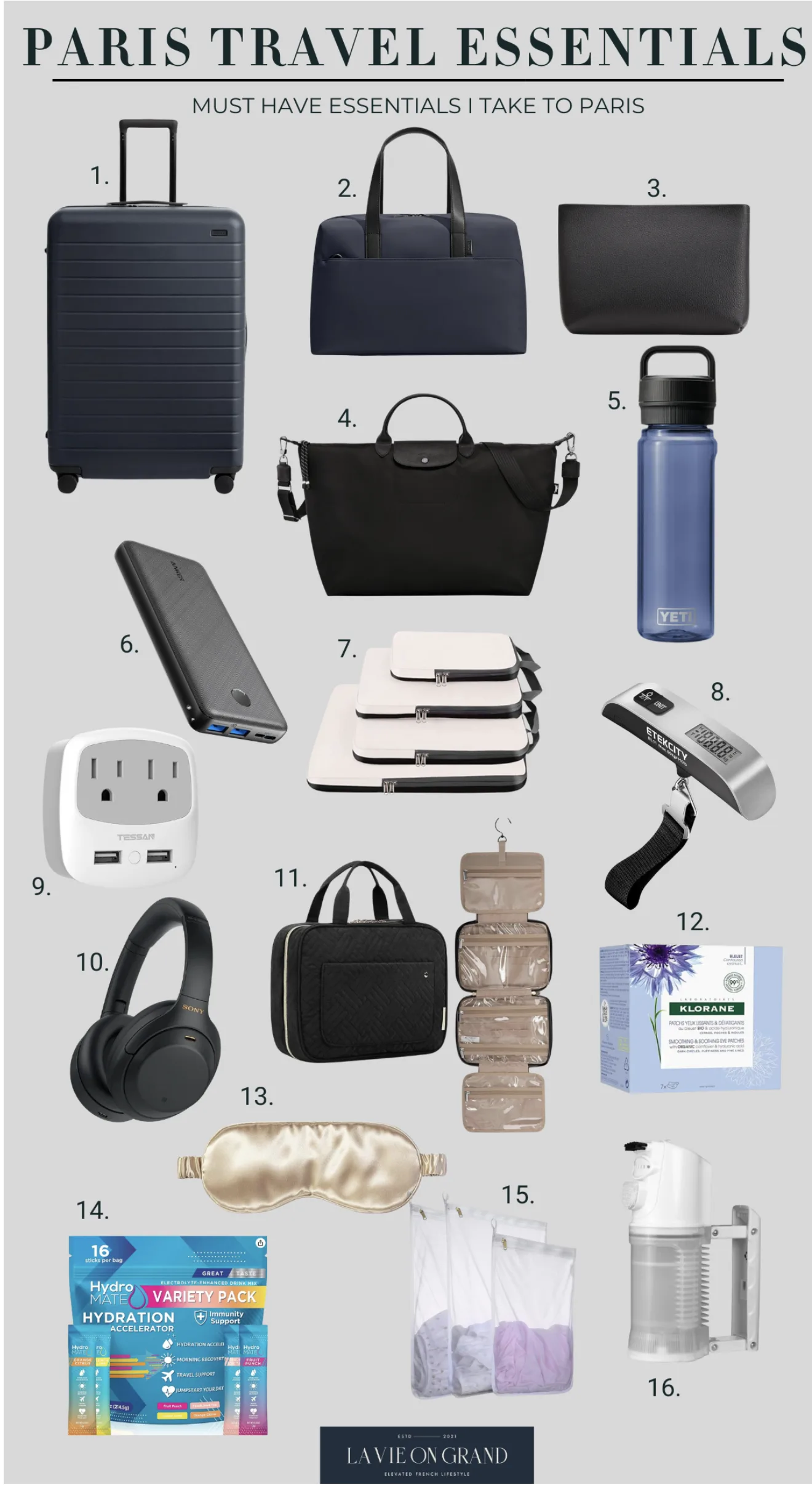 Travel essentials to pack for Paris.