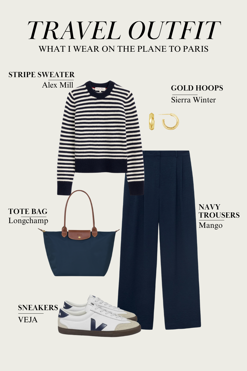 striped sweater paris outfit Stripe sweater with navy pants, veja and pants to wear on the plane to Paris.