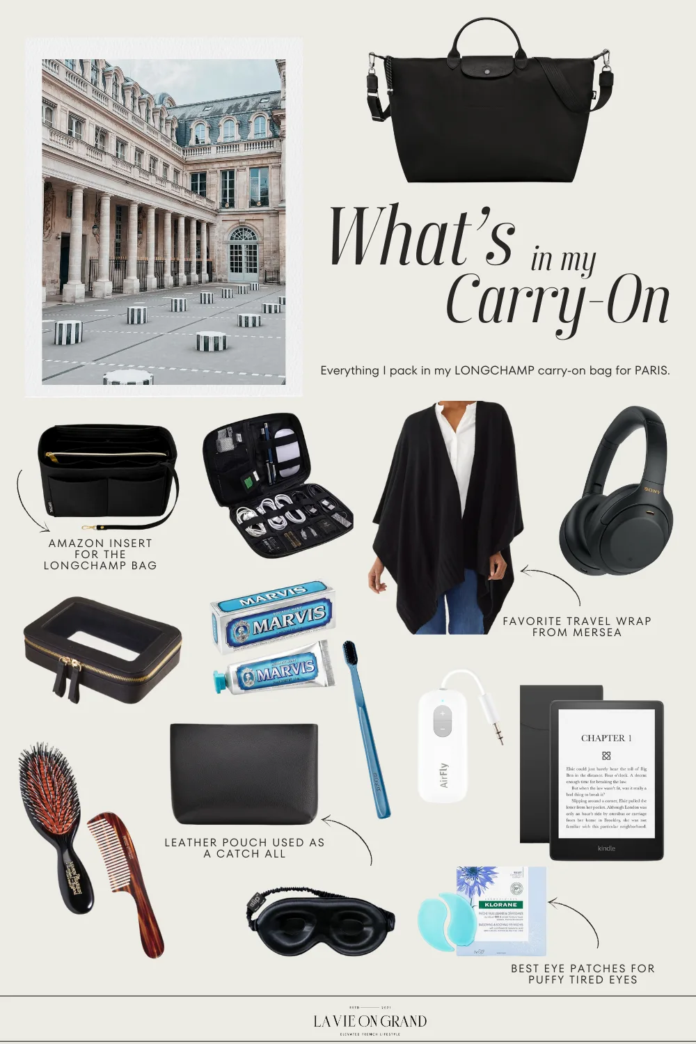 Graphic of travel essentials I pack in a carry on for Paris.