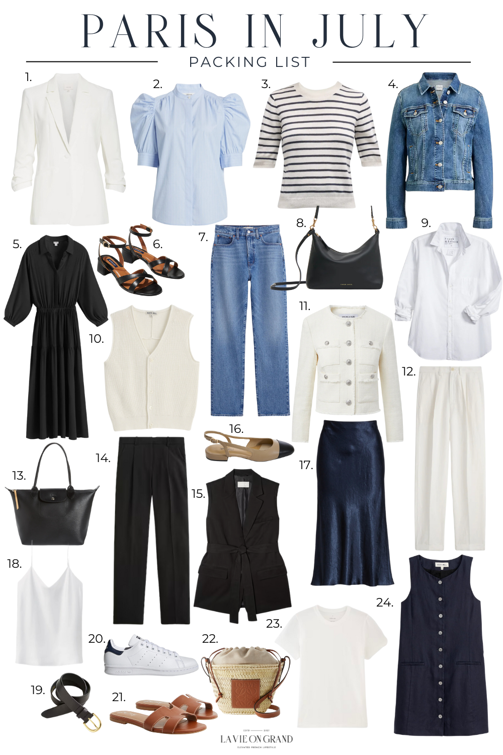 Paris July packing list 24 pieces to pack for Paris during July and the summer months.