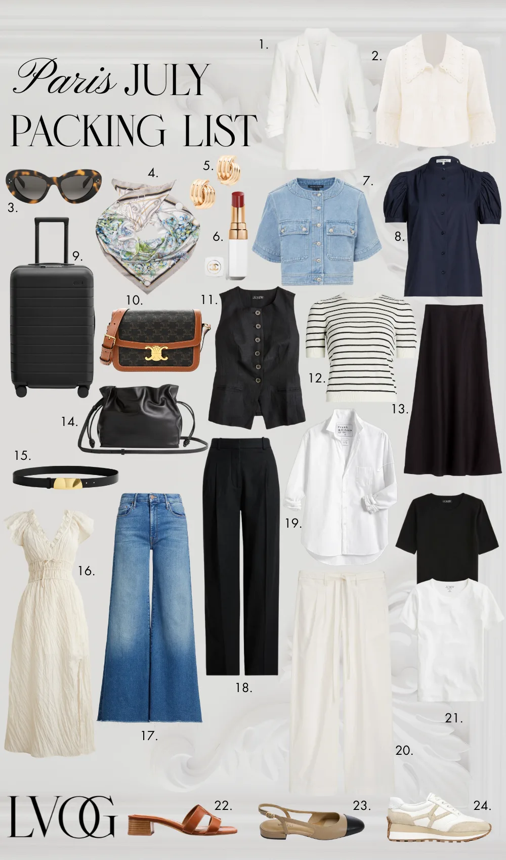 Classic pieces to pack for Paris in July and the summer season.