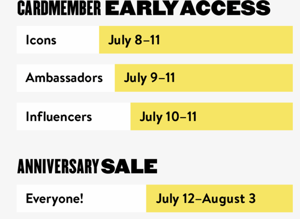 Nordstrom anniversary sale access dates