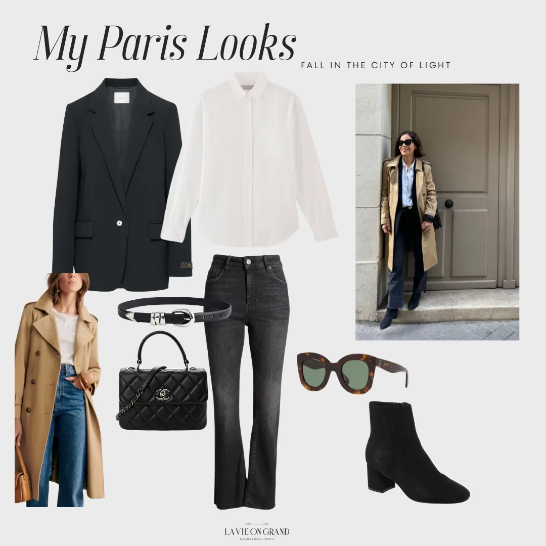 What I Wore In Paris During October