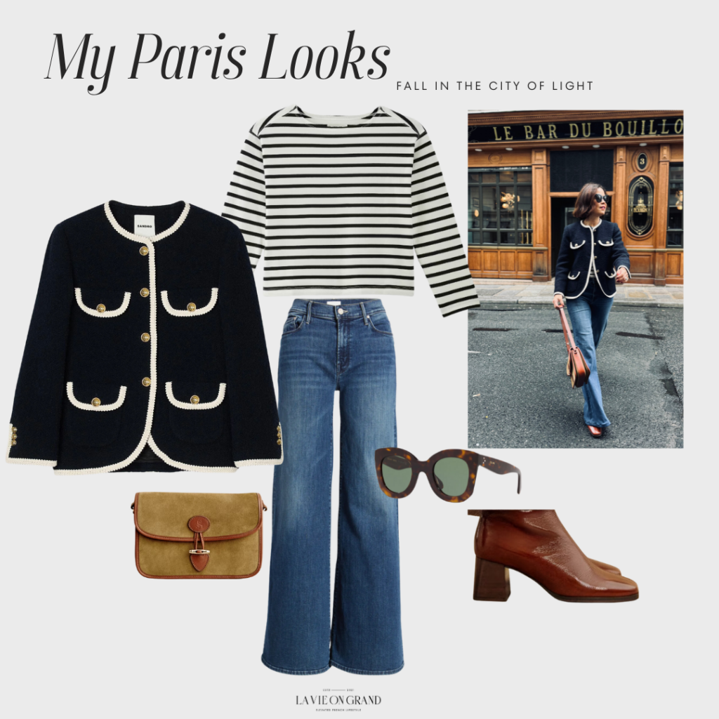What I Wore In Paris During October