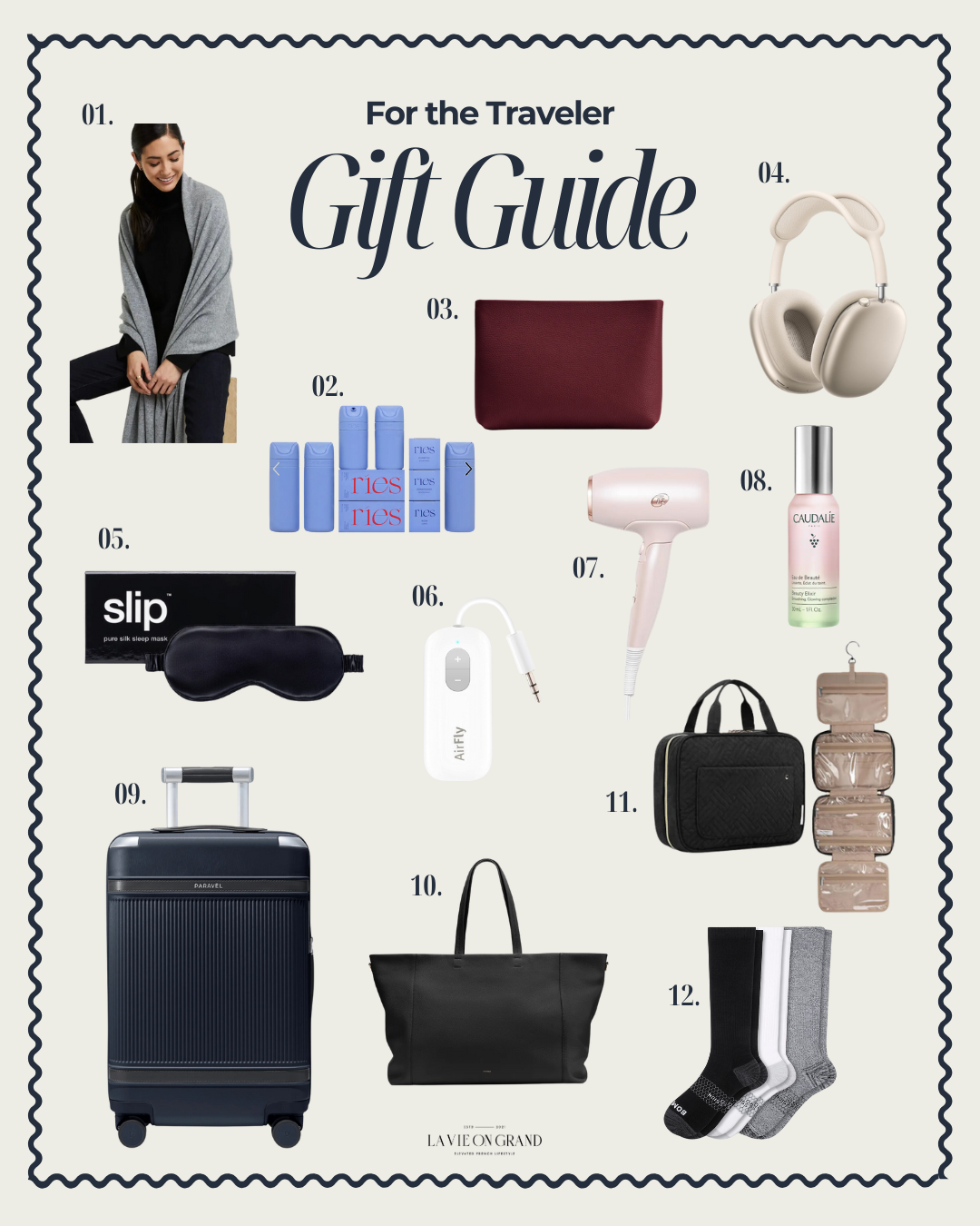 Holiday gifts for the traveler.