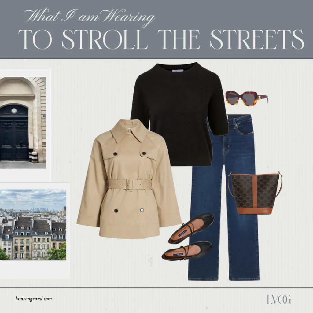 Graphic of outfit to wear in Paris.