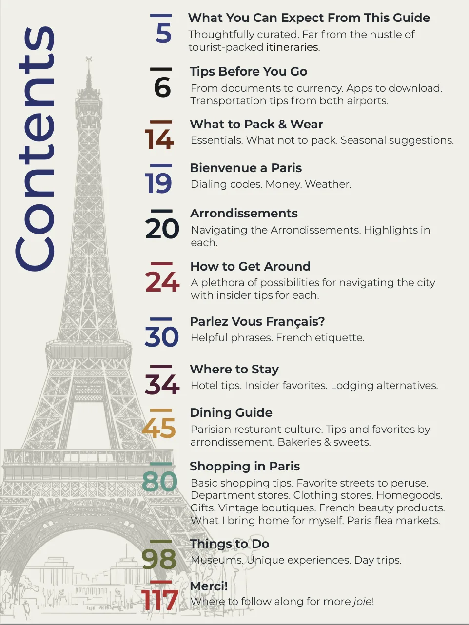Graphic of table of contents for a Paris guide.