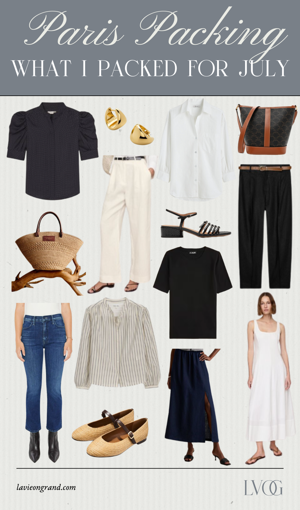 Graphic of clothing pieces I packed for Paris in July.