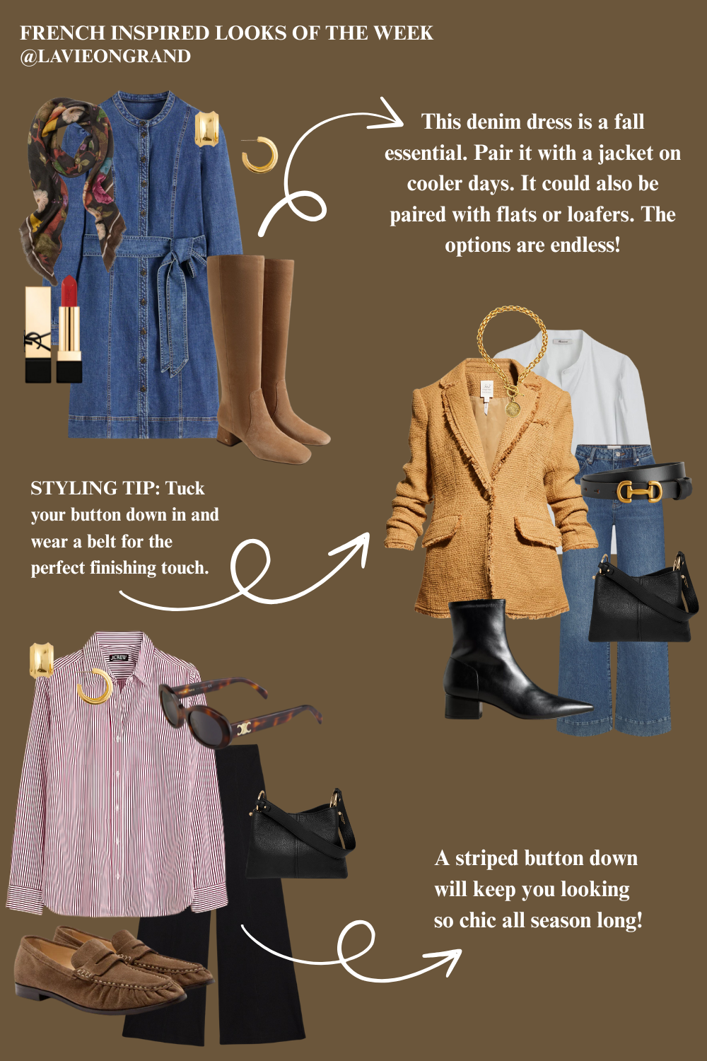 French inspired looks Graphic of pieces of clothing for French Fridays.