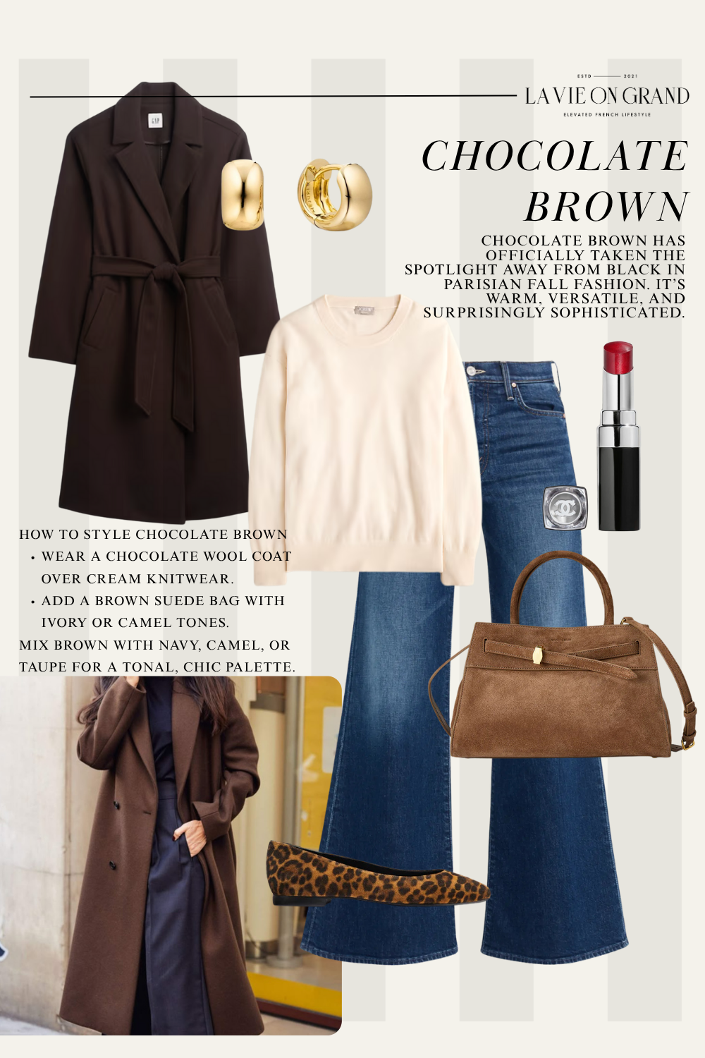 Graphic of brown wool coat with denim, lipstick, ballet flat showing chocolate brown pieces to wear in fall.